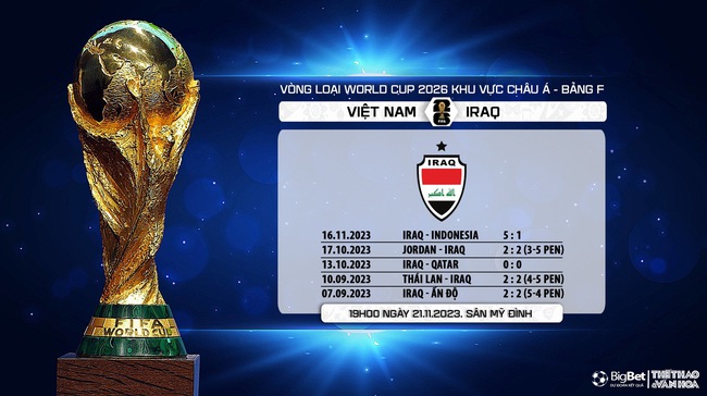Nhận định bóng đá Việt Nam vs Iraq (19h00, 21/11), vòng loại World Cup 2026   - Ảnh 9.