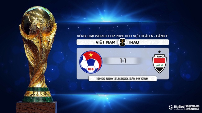 Nhận định bóng đá Việt Nam vs Iraq (19h00, 21/11), vòng loại World Cup 2026   - Ảnh 12.