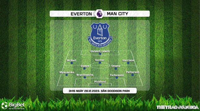 Nhận định bóng đá Everton vs Man City (3h15, 28/12), Ngoại hạng Anh vòng 19 - Ảnh 4.