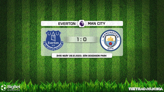 Nhận định bóng đá Everton vs Man City (3h15, 28/12), Ngoại hạng Anh vòng 19 - Ảnh 11.