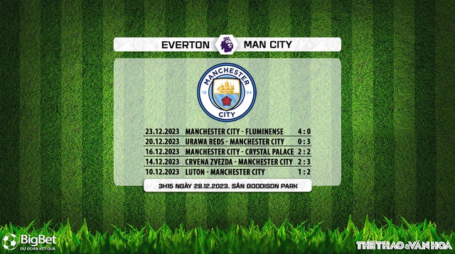 Nhận định bóng đá Everton vs Man City (3h15, 28/12), Ngoại hạng Anh vòng 19 - Ảnh 7.
